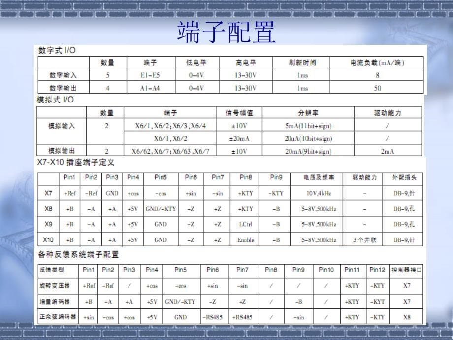 伦茨驱动系统资料_第5页