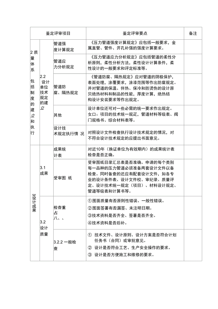 压力管道设计许可鉴定评审要点_第4页