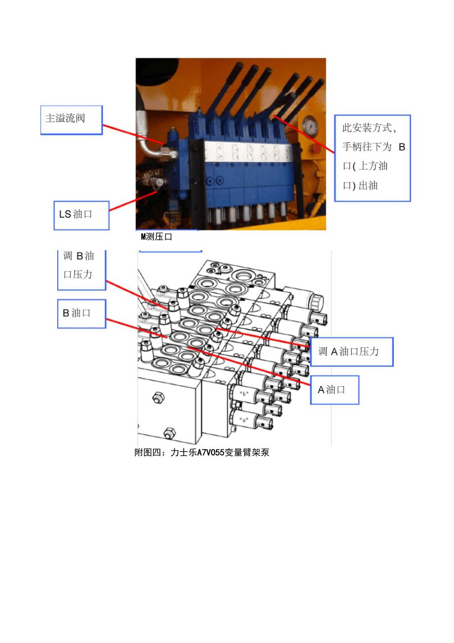 臂架多路阀及变量臂架泵调节方法_第4页