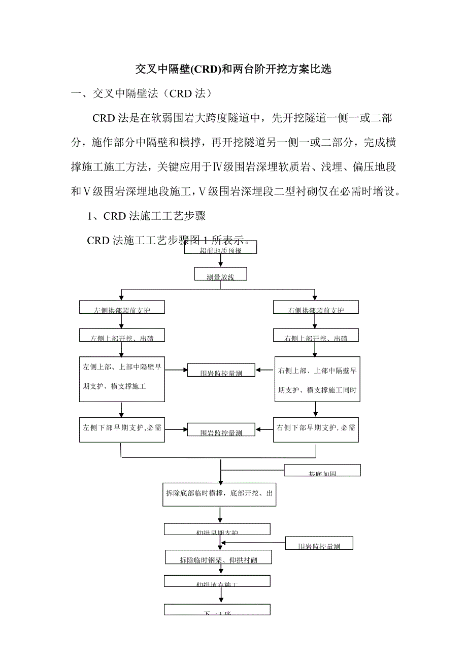 隧道开挖专项方案比选.doc_第2页