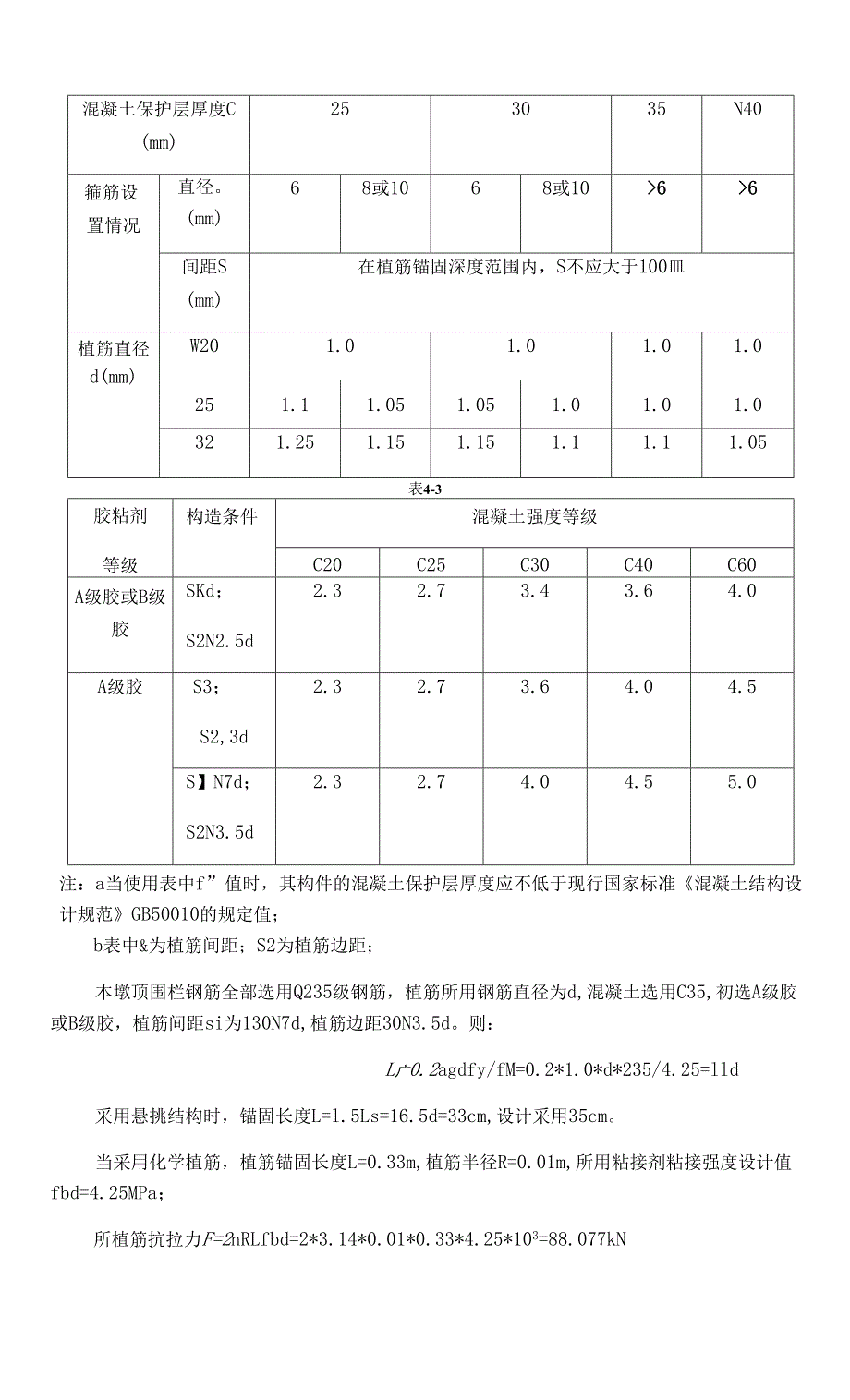 墩顶吊篮专项施工综合方案(共17页).docx_第2页