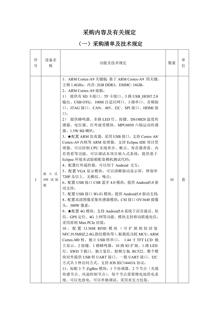 采购内容及相关要求.doc_第1页