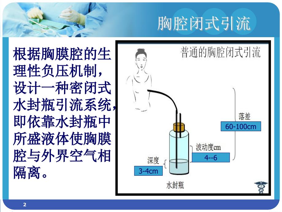 胸腔闭式引流术的护理PPT课件_第2页