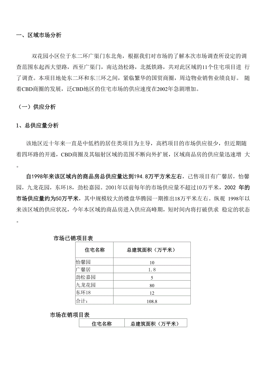 双花园住宅营销策划报告_第3页