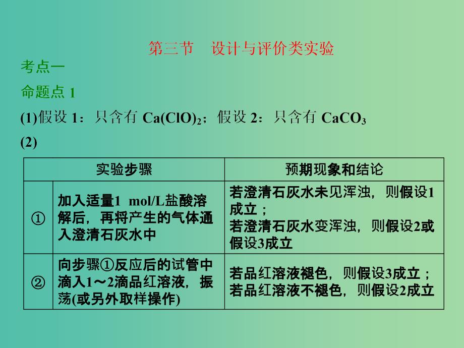 高考化学一轮复习 第三节 设计与评价类实验习题讲解课件.ppt_第1页