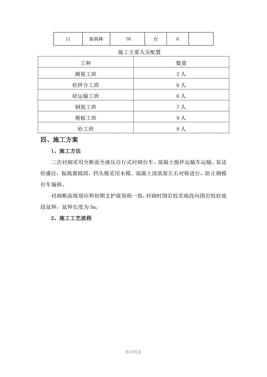 两间房隧道二衬总体施工方案_第5页