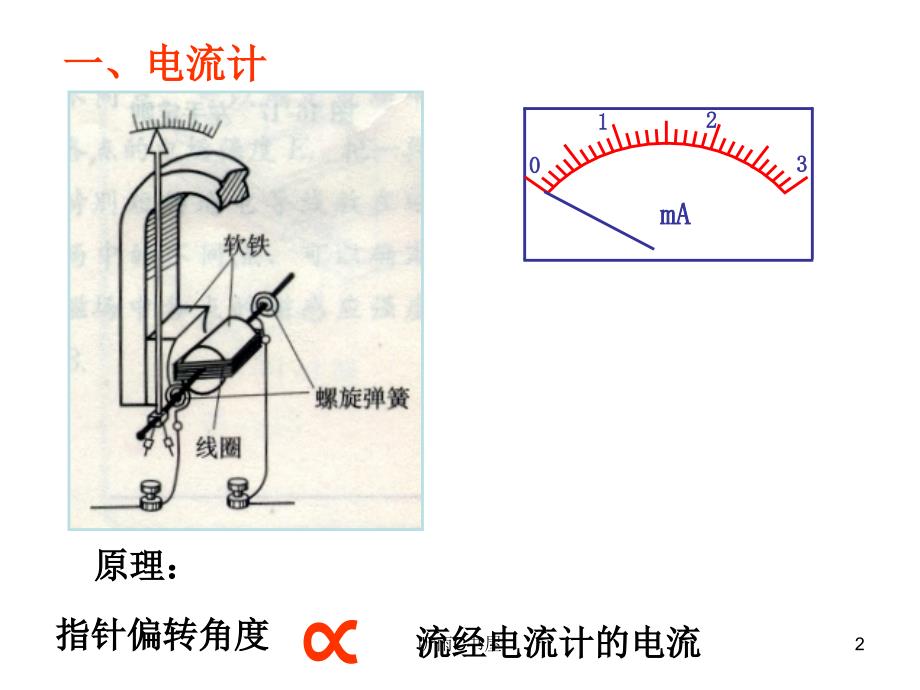 电表的改装及读数（学习材料）_第2页