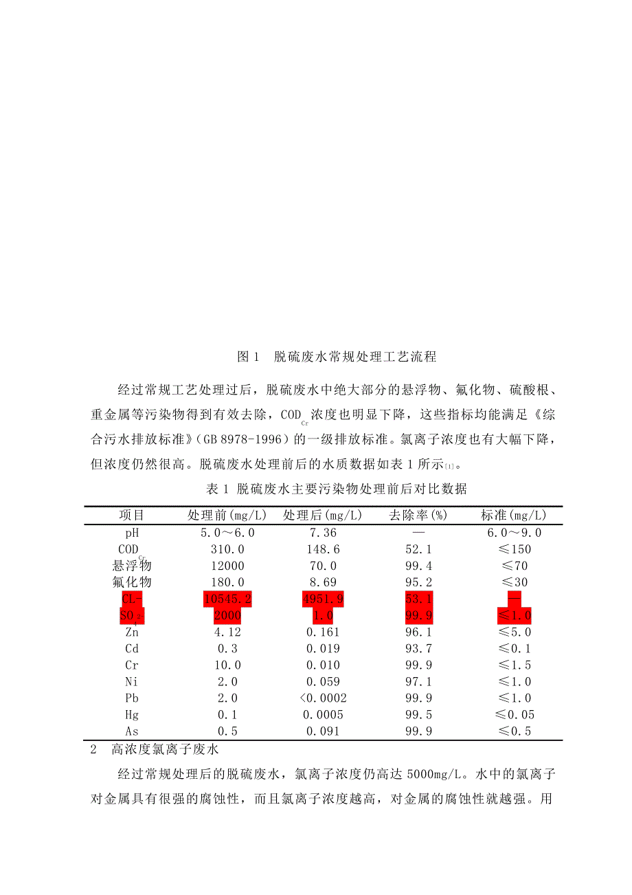 脱硫废水反渗透深度处理工艺_第2页