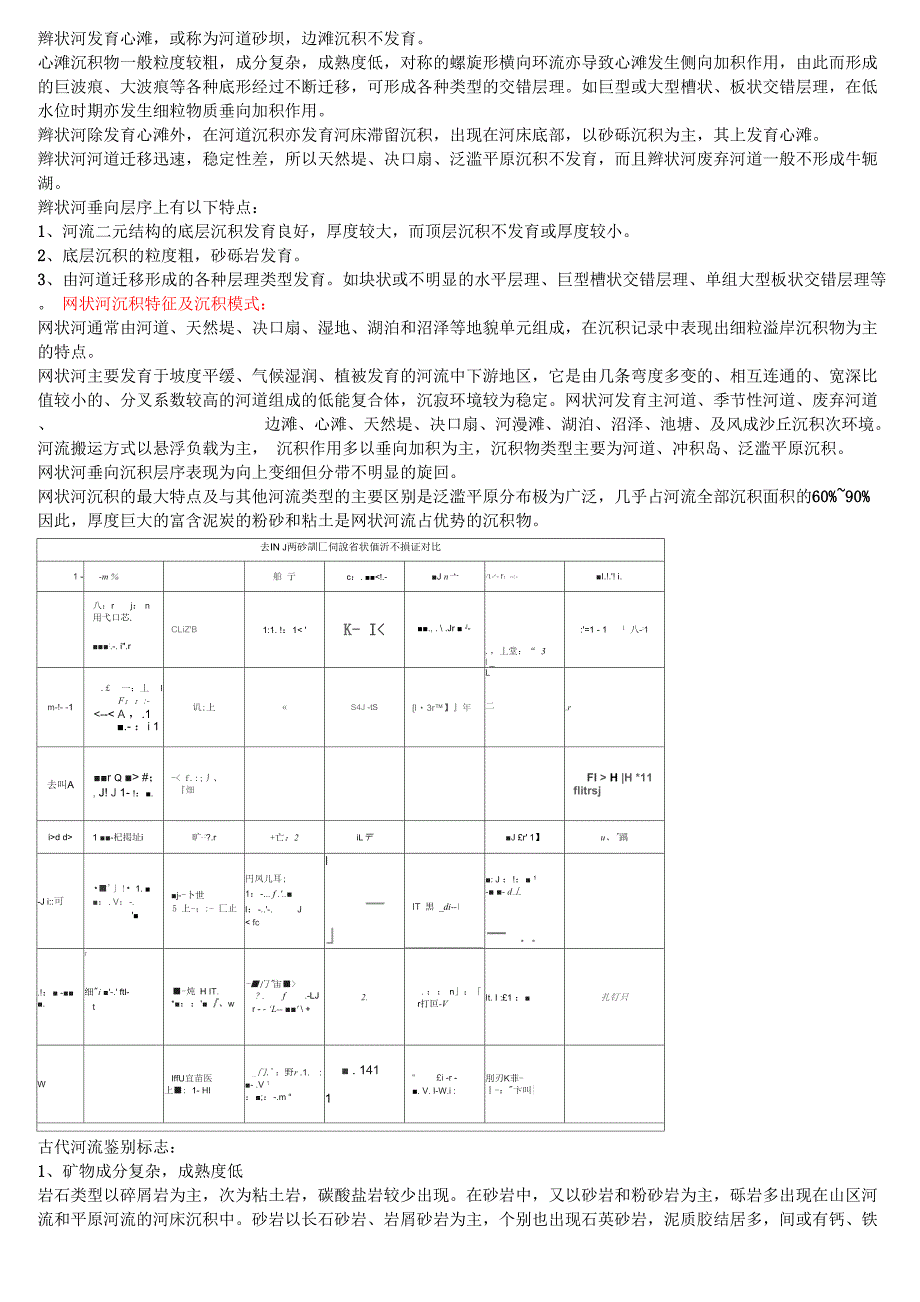 沉积岩笔记打印_第3页