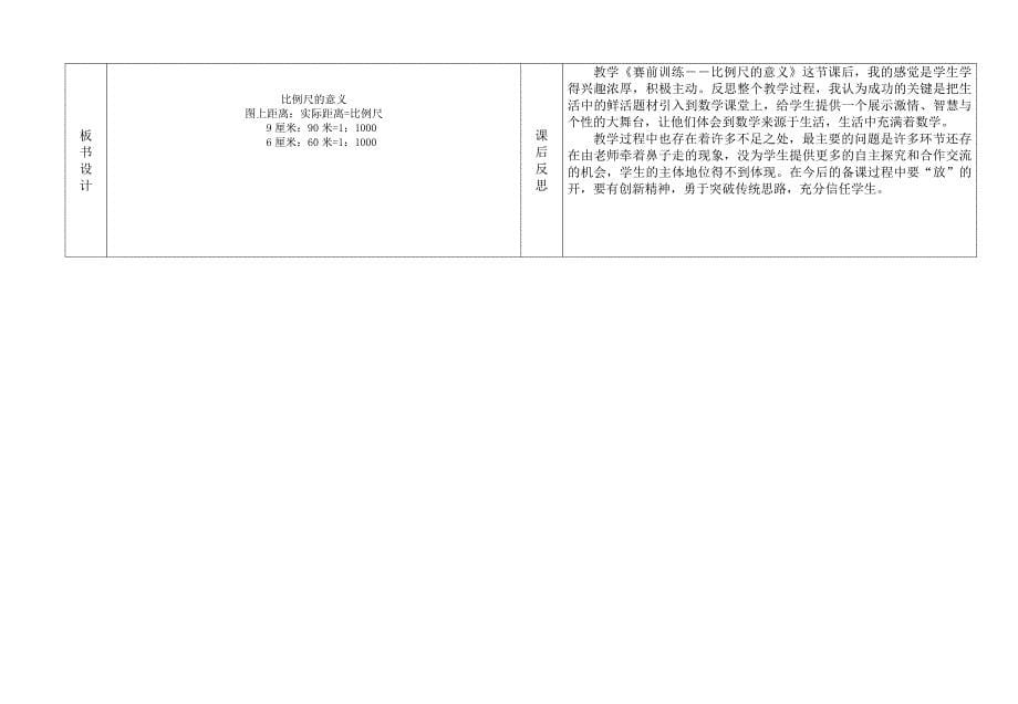 新编人教版小学数学五年级下册51教案学案一体化设计(比例尺_第5页