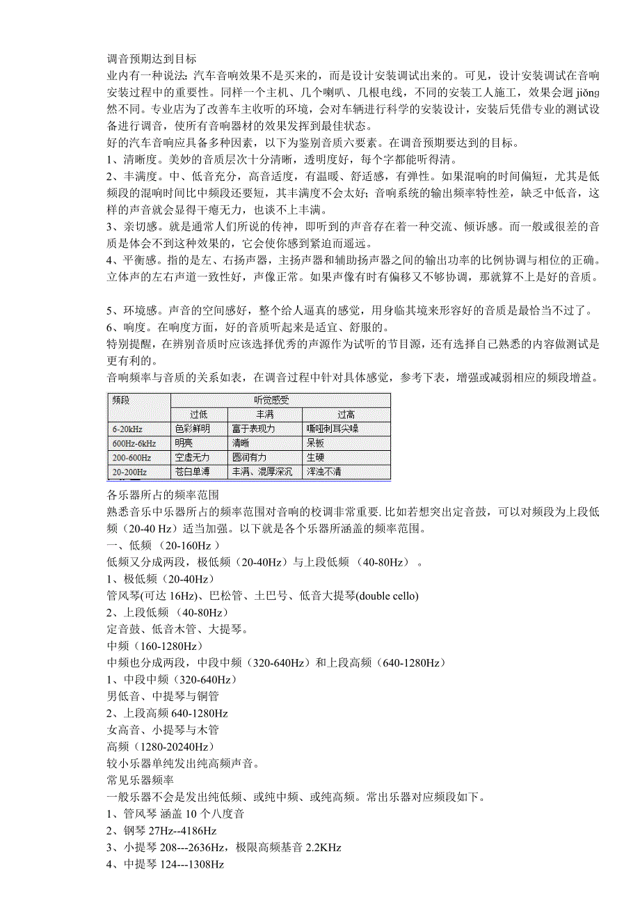 音响调试心得.doc_第1页