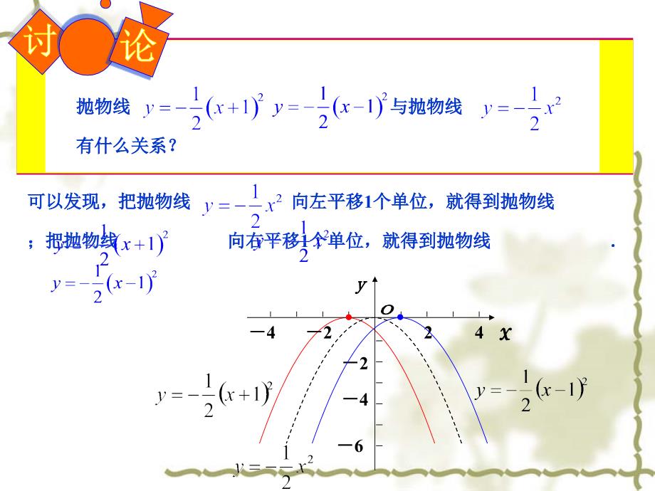 （课件4）261二次函数_第4页