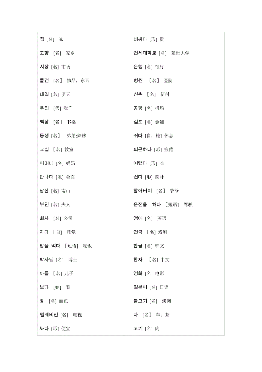 延世大学-韩文书-单词1-10课单词_第4页