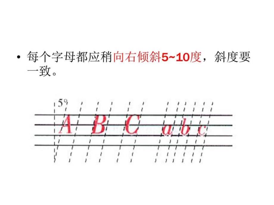 26个英文字母书写注意事项及笔顺动态演示ppt_第2页