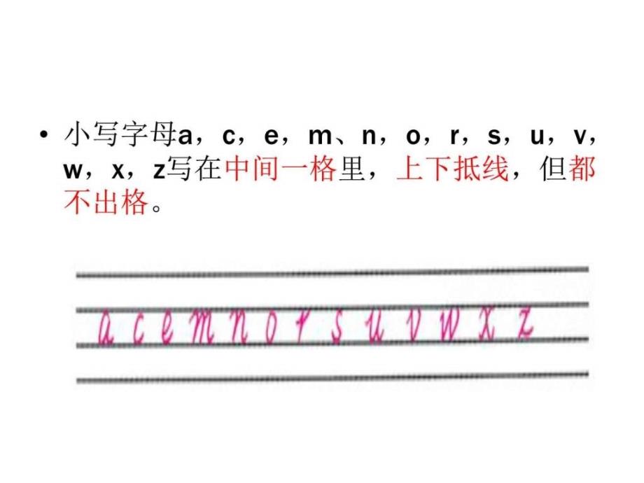 26个英文字母书写注意事项及笔顺动态演示ppt_第4页