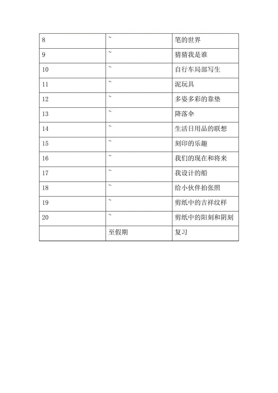 小学美术人美版四年级上册教学计划_第5页