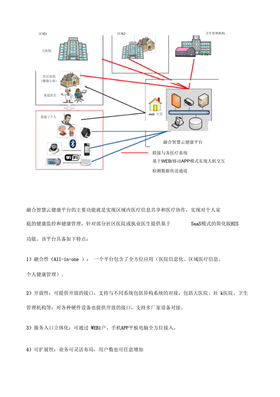 融合智慧云健康平台项目商业计划书_第3页