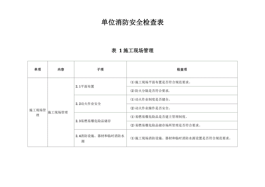 单位消防安全检查表_第1页