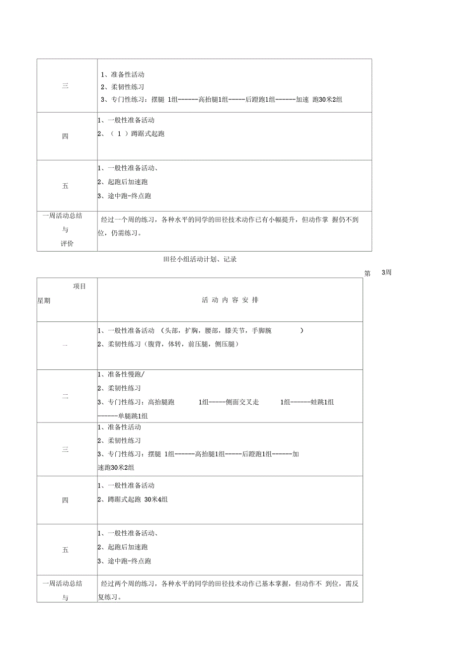 田径兴趣小组活动记录_第2页