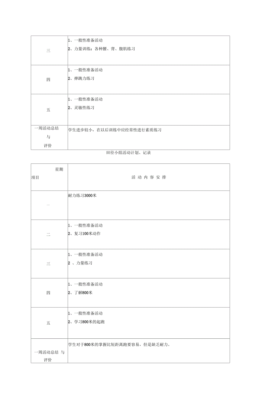 田径兴趣小组活动记录_第4页