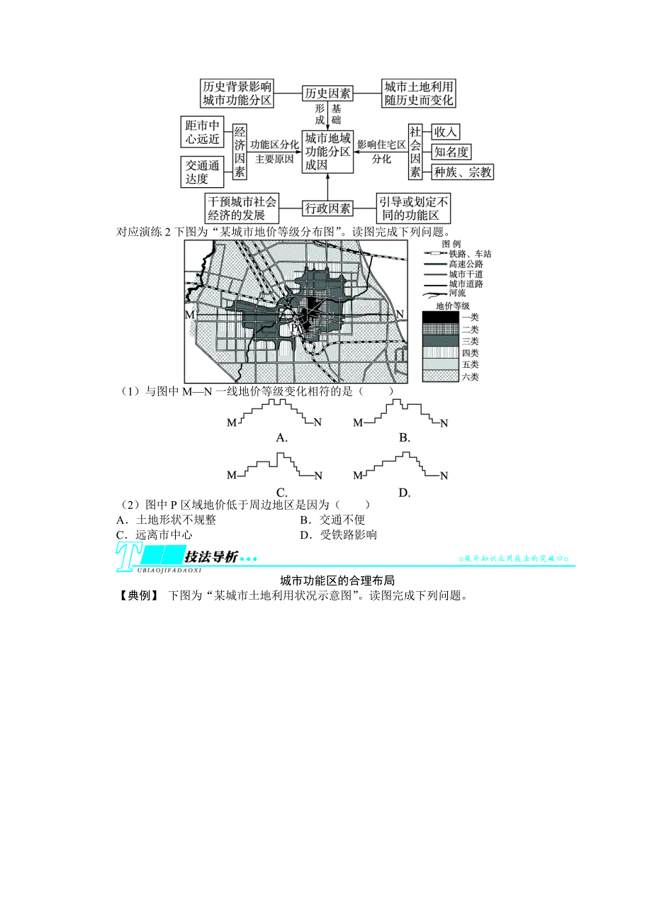 【最新资料】人教版高考地理一轮教学案：第7章第1讲城市内部空间结构和服务功能_第4页