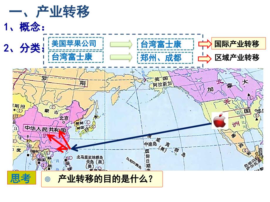 产业转移的影响因素-第一课时ppt课件_第4页