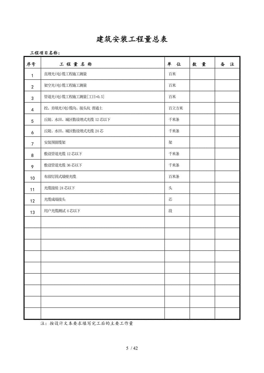 通信工程竣工资料_第5页