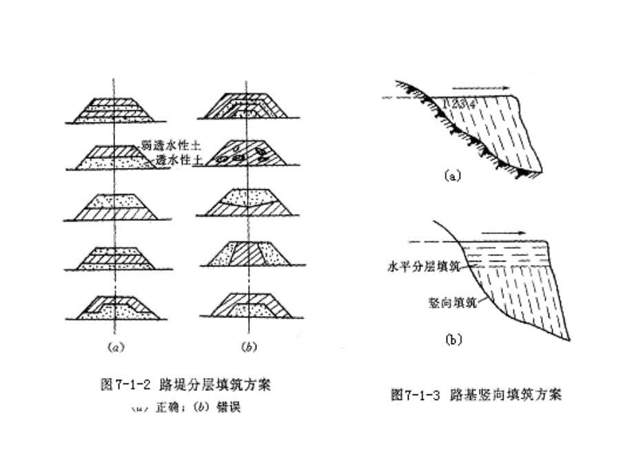 资料道路桥梁与施工技术_第5页