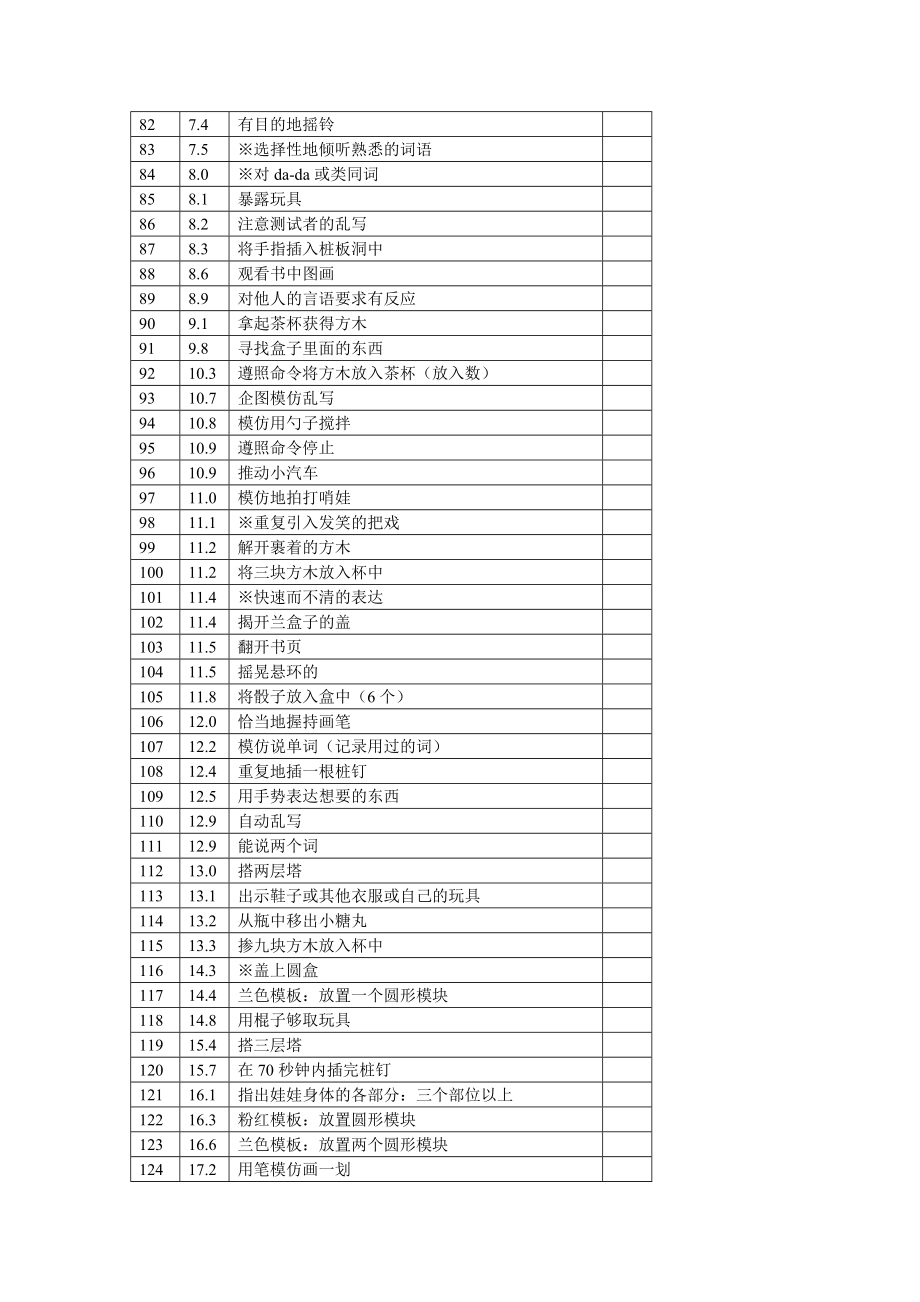 贝利婴幼儿发展量表(BSID)_第4页