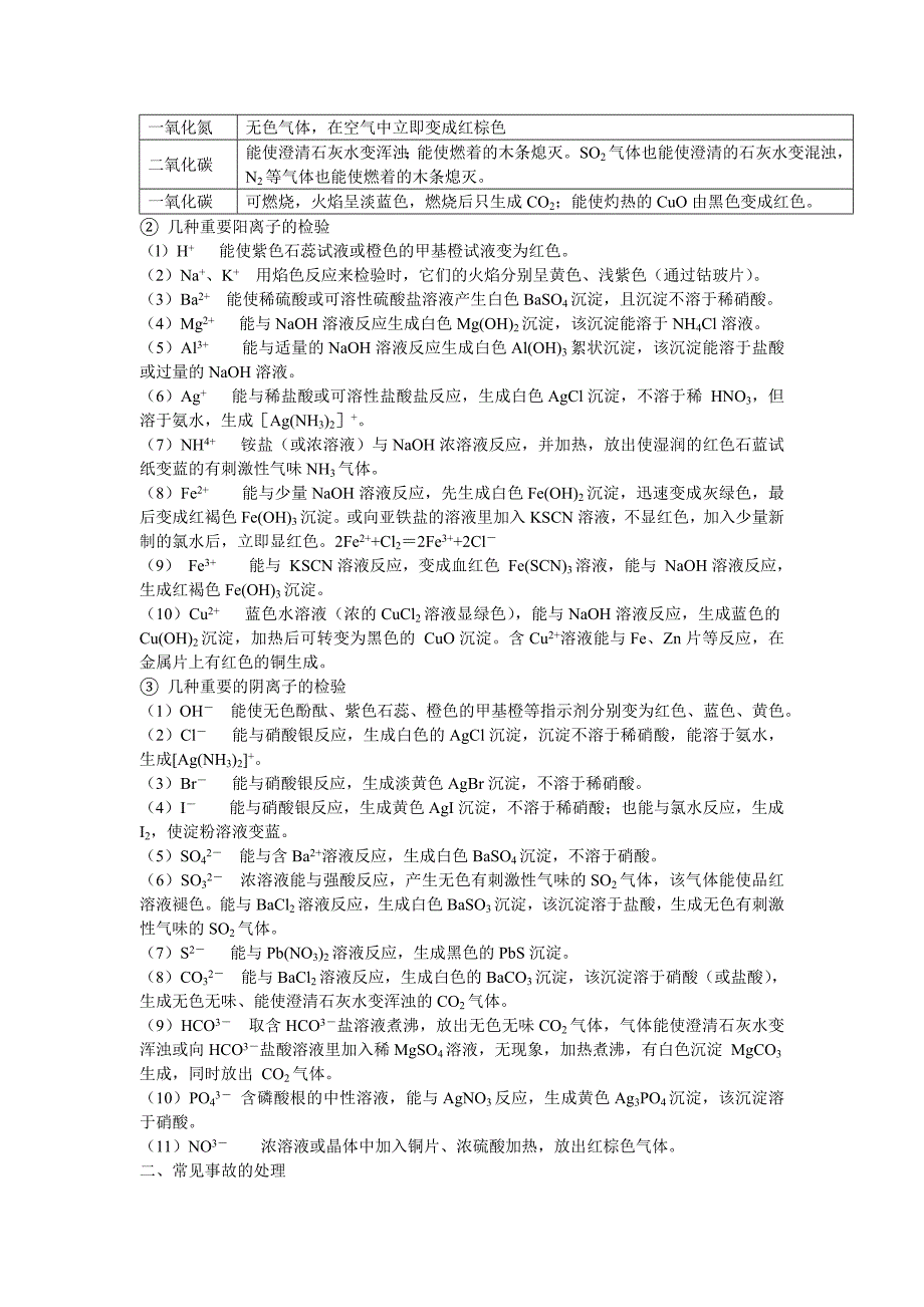 【强烈推荐】高一化学必修1知识点综合.doc_第4页