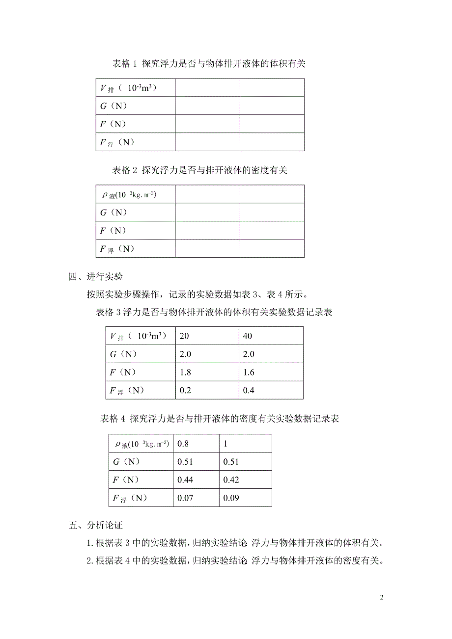 探究浮力的大小与哪些因素有关.doc_第2页