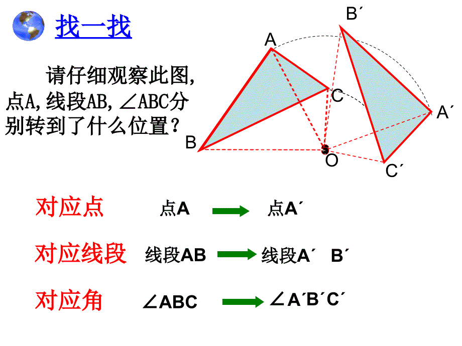 优选教育人教版九年级上册第23章旋转复习课件共36张PPT.ppt讲课讲稿_第4页