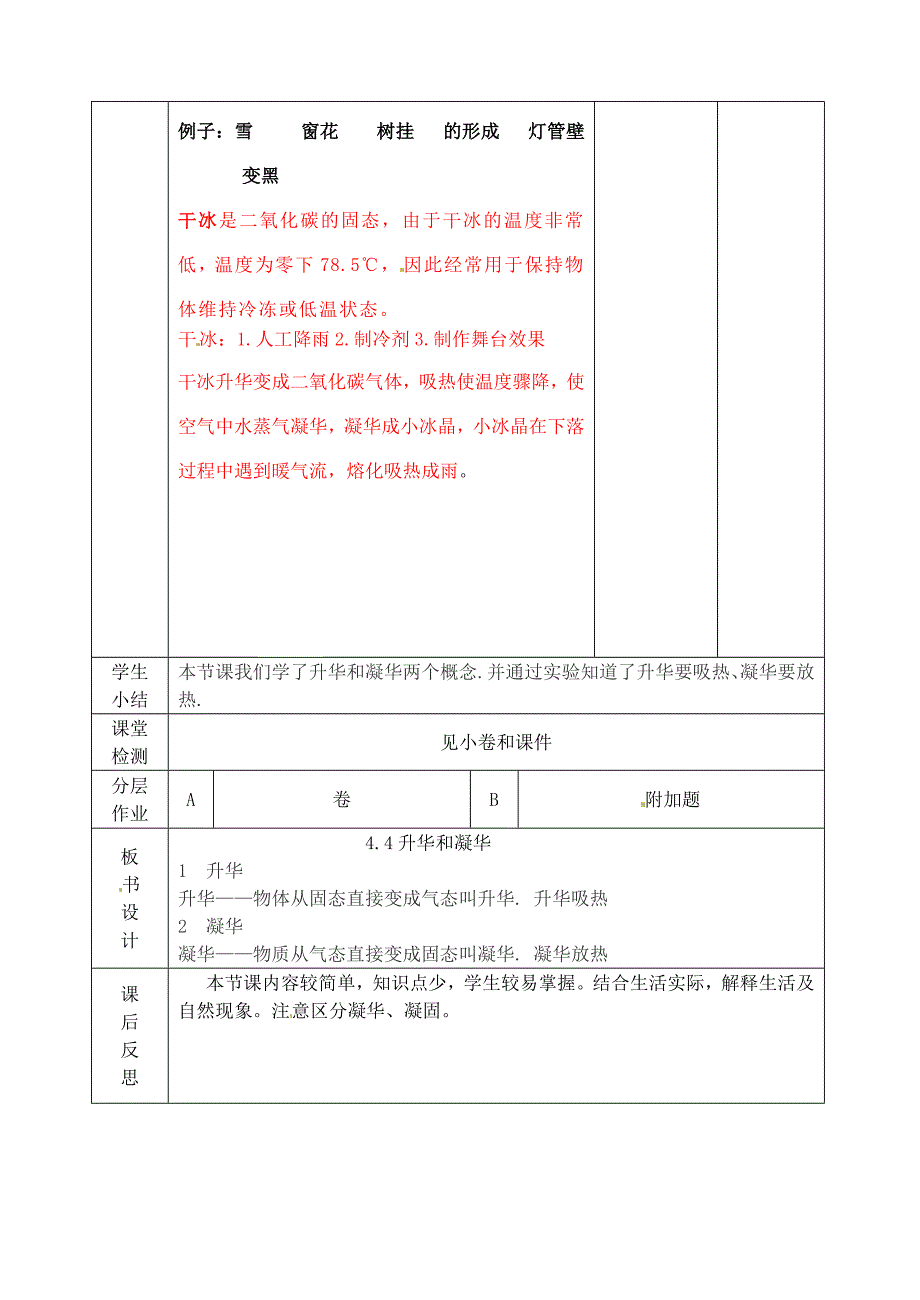 辽宁省大连市第七十六中学八年级物理第四章第四节升华和凝华教案人教新课标版_第2页