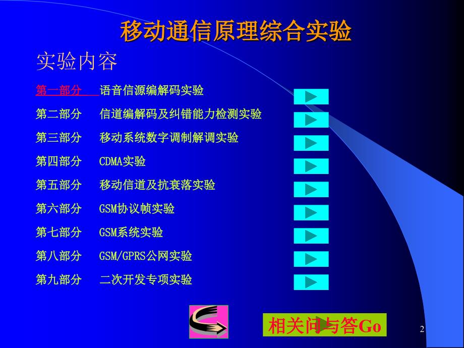 移动通信原理实验系统_第2页