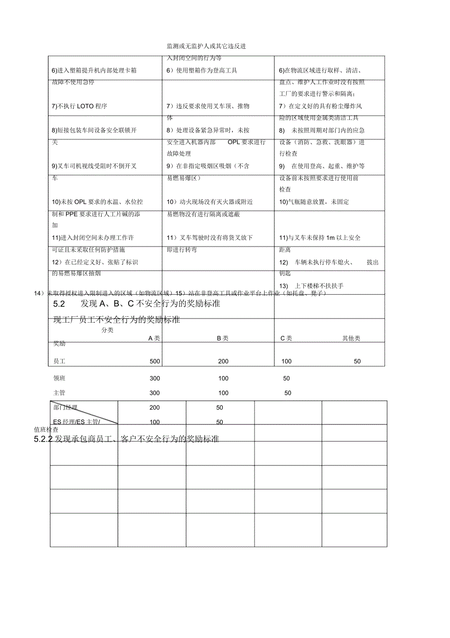 安全问责考核细则试行)_第2页