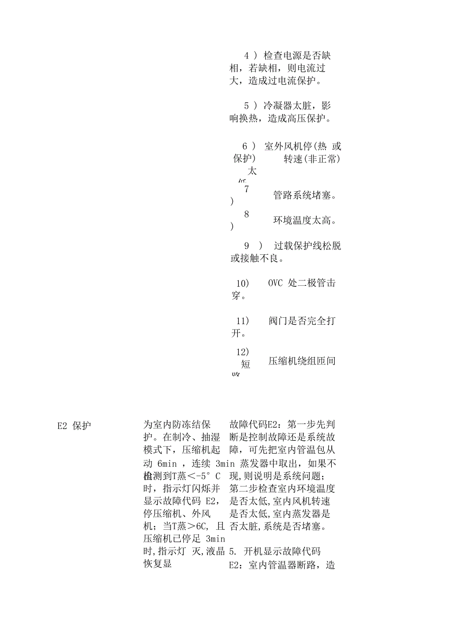 格力空调故障代码含义及维修方法解读_第3页