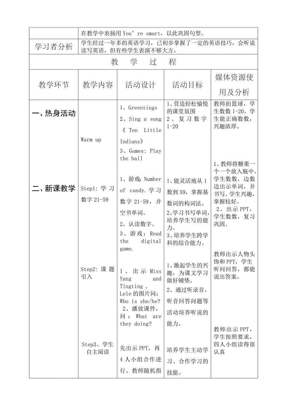 优秀课例课堂教学设计与反思[1].doc_第2页