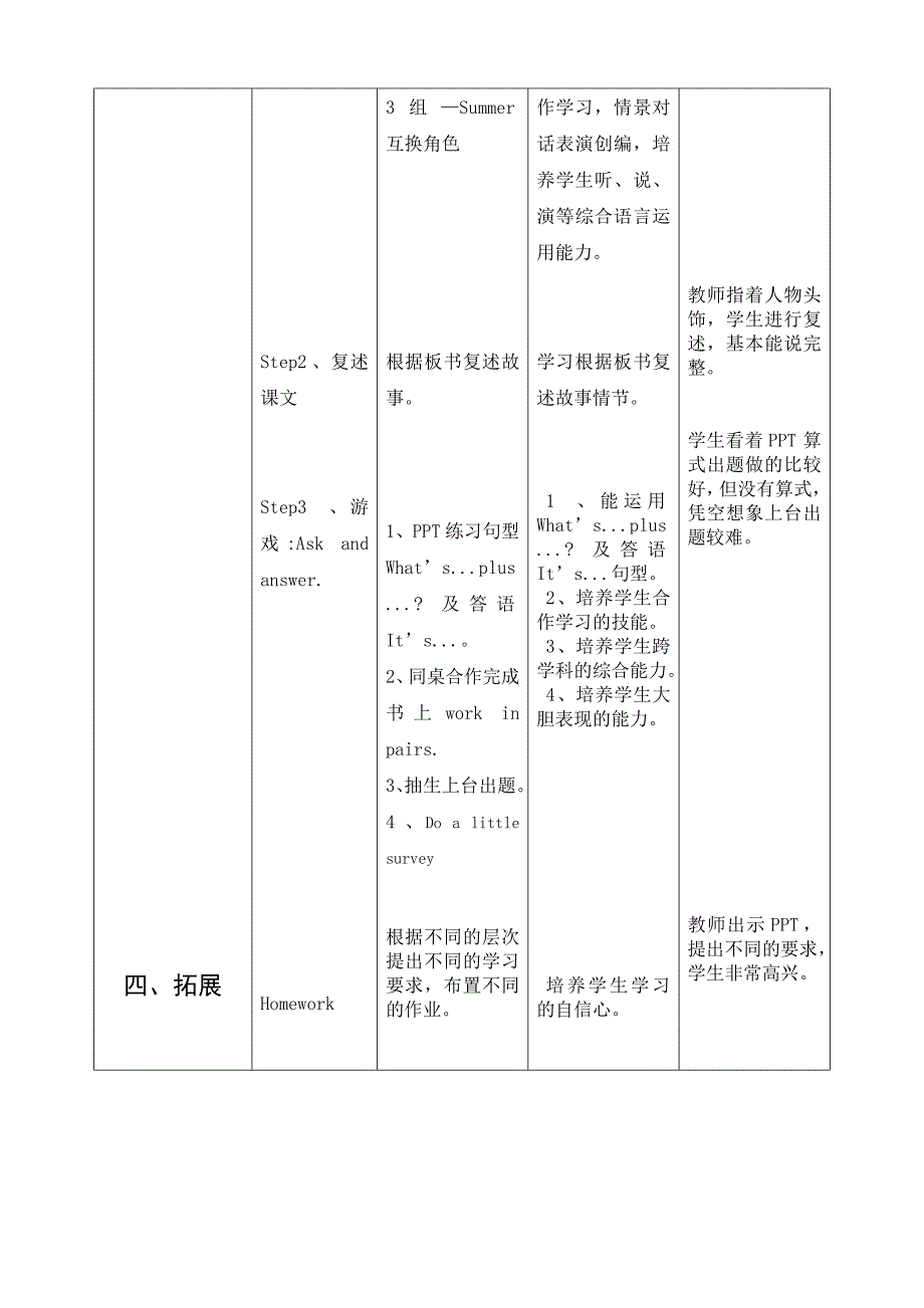 优秀课例课堂教学设计与反思[1].doc_第4页