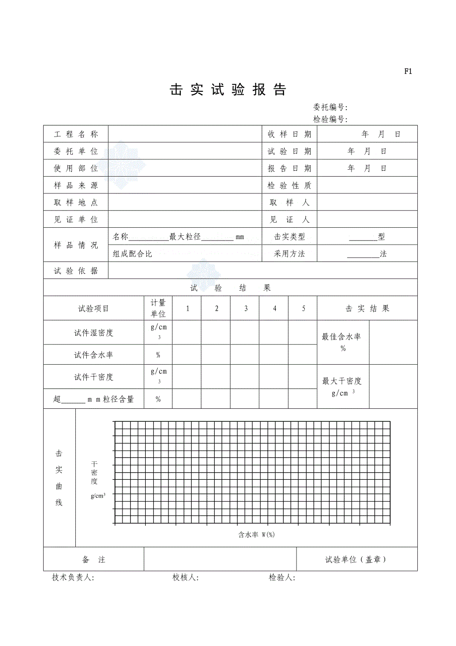 f击实试验报告二_第1页