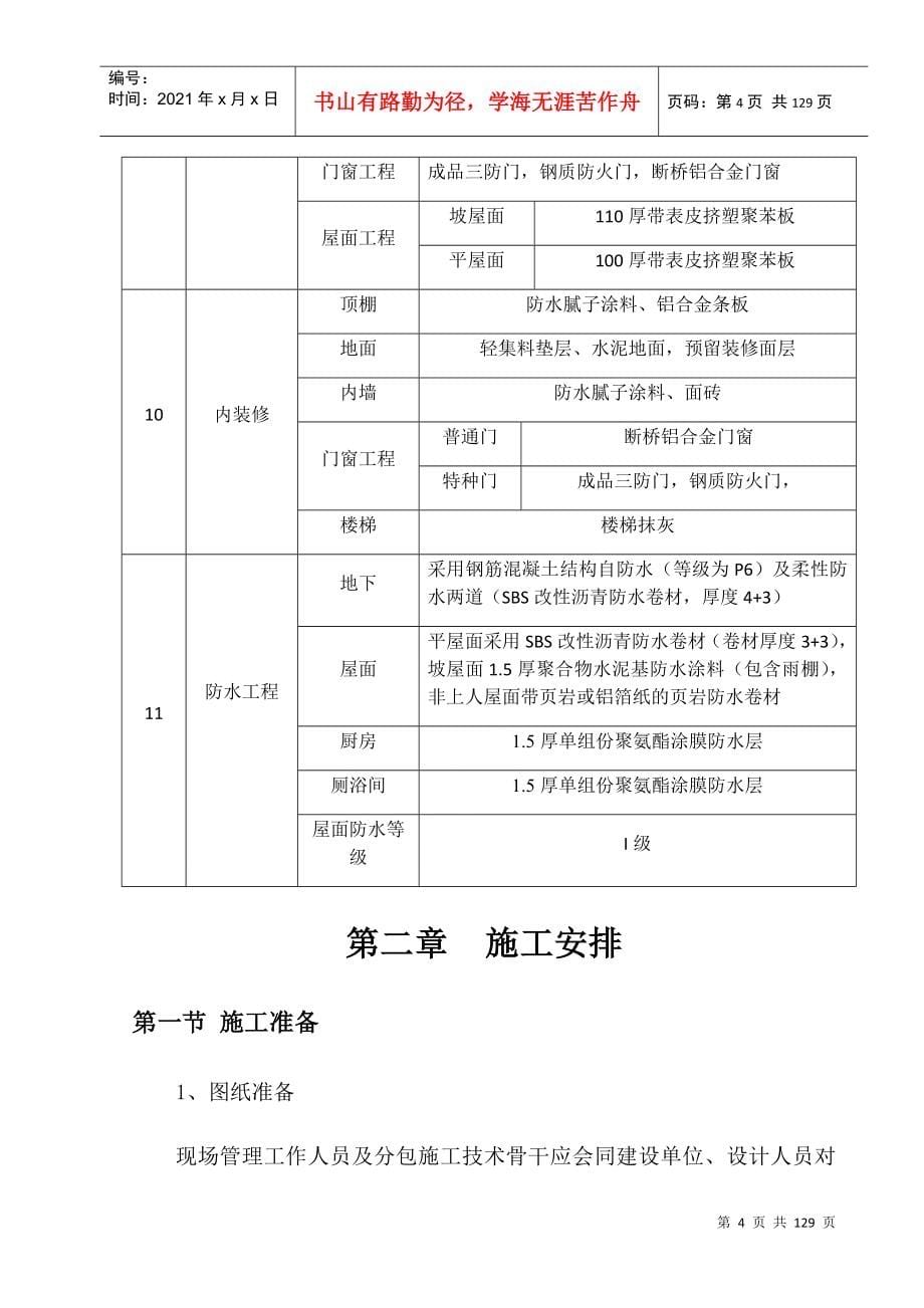 建筑装饰装修施工方案_第5页