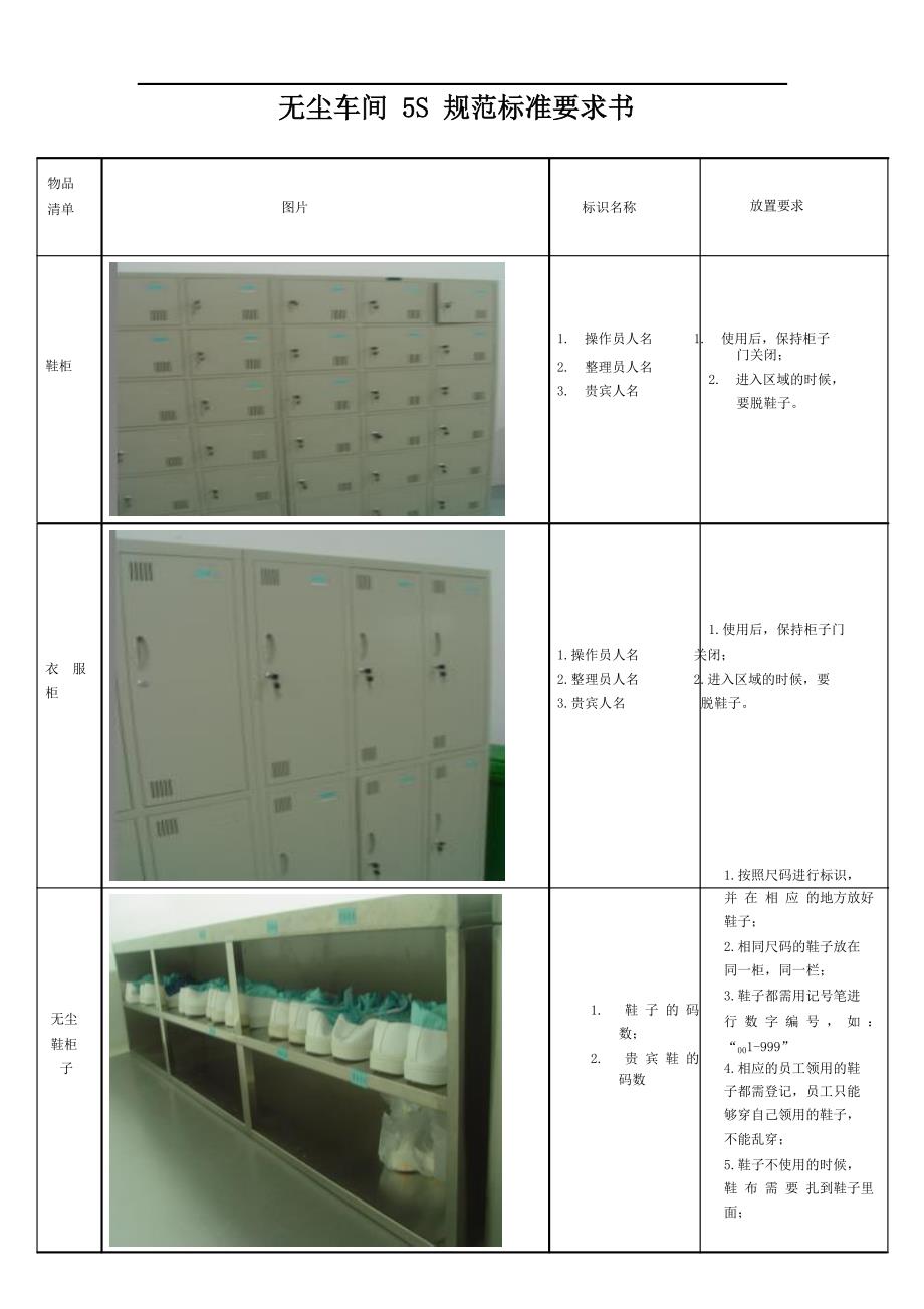 无尘车间5S规范标准要求书_第1页