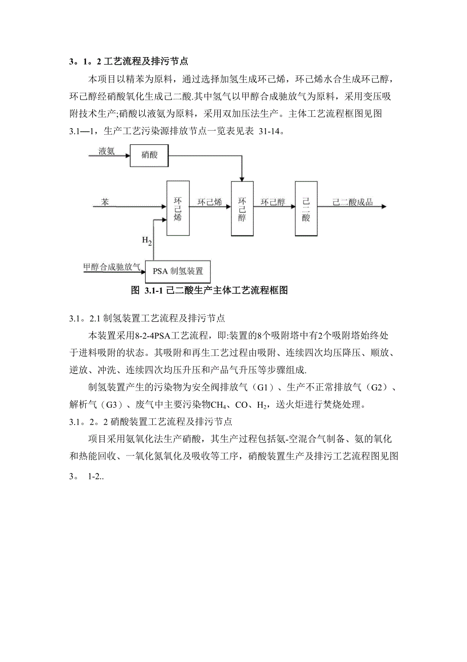 己二酸生产工艺详解_第1页