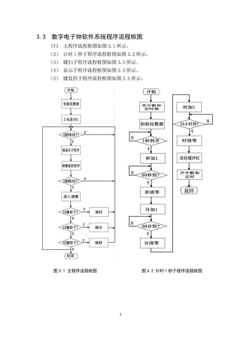 单片机课程设计电子钟_第5页