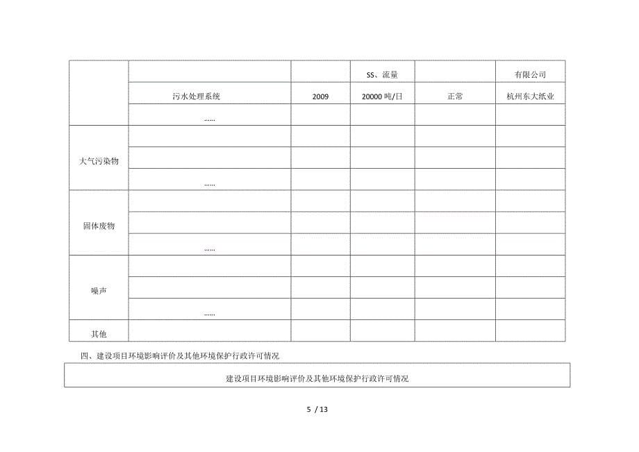 企业事业单位环境信息公开表(参考)_第5页