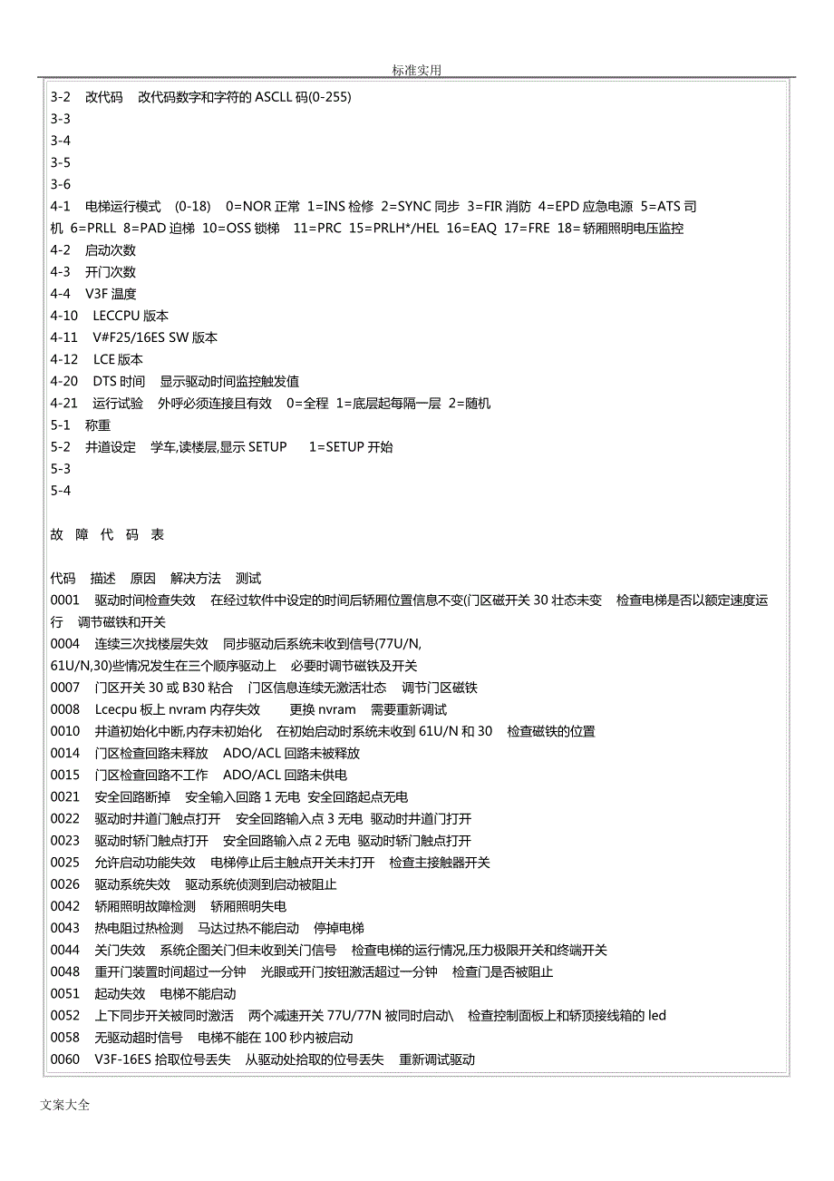 通力电梯基本设置及故障代码_第3页