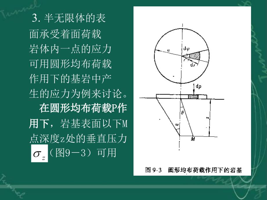 第9章岩体力学在岩基工程中的应用_第5页