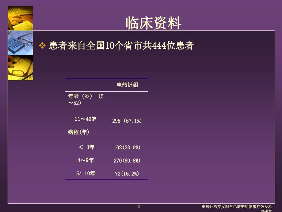 电热针治疗女阴白色病变的临床疗效及机理研究课件_第3页