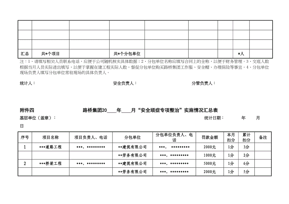 安全顽症专项整治处罚附-62.docx_第4页