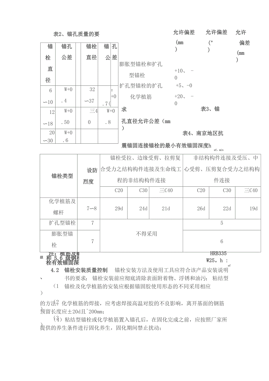 混凝土后锚固_第4页