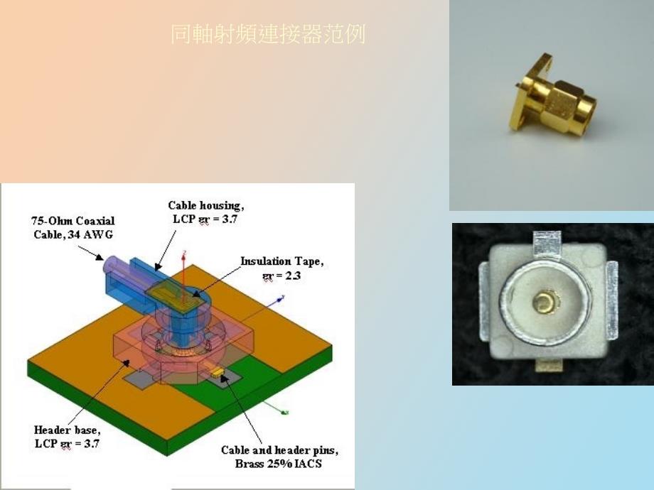 高频连接器技术讲义_第3页